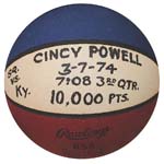 3/7/74 Cincy Powell 10,000th Point ABA Game-Used Basketball (Powell LOA)