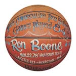 11/22/1978 Ron Boone Most Consecutive Pro Basketball Games Played (845) (Boone LOA)