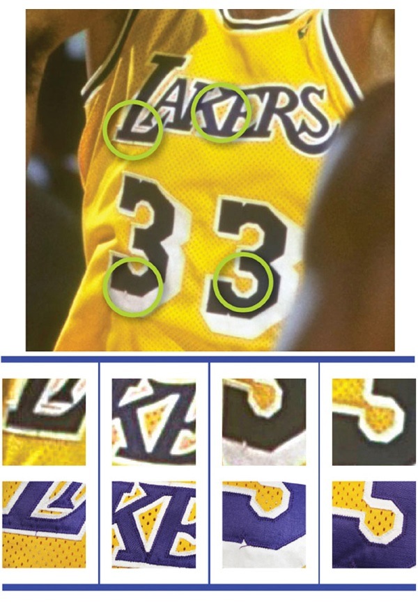 Lot Detail - 1987-88 Kareem Abdul-Jabbar Game Used, Photo Matched & Signed  Los Angeles Lakers Home Jersey With Shorts (Abdul-Jabbar LOA & Sports  Investors Authentication)