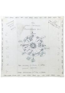 1974 “Rumble In The Jungle” Hand-Drawn Astrological Chart Predicting Muhammad Ali’s Victory Worn Into the Ring Inside Ali’s Robe