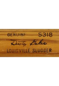 1980-83 Dusty Baker Los Angeles Dodgers Game-Used & Autographed Bat