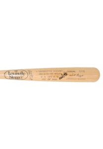 1989 Wade Boggs Autographed “4 Consecutive Seasons 200 Hits-100 Walks” Limited Edition Bat