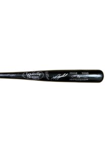 1994-95 Jeff Bagwell Houston Astros Game-Used & Signed Bat