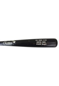 1998 Chipper Jones Atlanta Braves Game-Used Bat