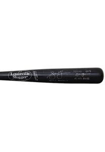 2002 Andruw Jones Atlanta Braves Game-Used & Autographed Home Run Bat