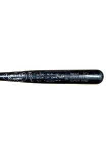 2009 Robinson Cano NY Yankees World Series Game-Used & Signed Bat