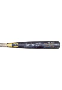 2021 Aaron Judge NY Yankees Game-Used & Signed Multi Home Run Bat