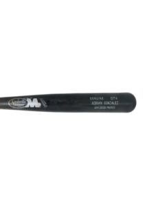 Adrian Gonzalez San Diego Padres Spring Training Game-Used Bat