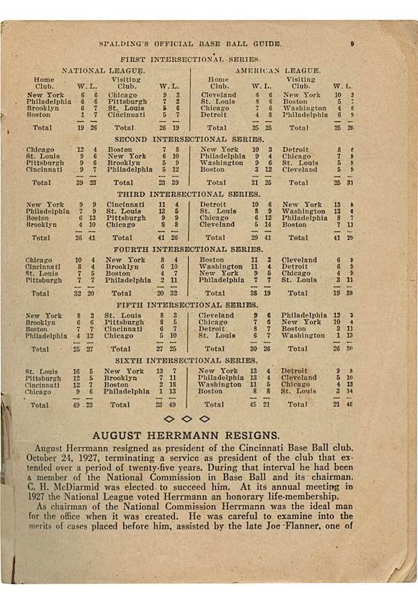 Assorted Vintage Sporting Guides Including 1901-37 Spalding Baseball Guides - Image 10