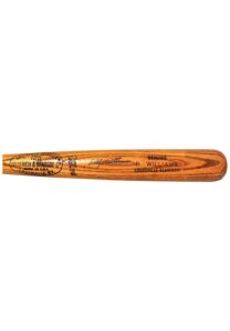 Circa 1967 Billy Williams Chicago Cubs Autographed Team-Index Bat