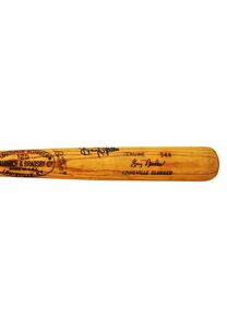 Graig Nettles Game-Used & Autographed Bat