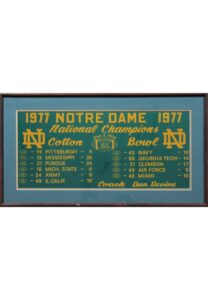 Joe Montanas’ Personal 1977 Notre Dame National Champions Autographed Framed Banner