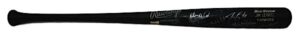 Lot of 1995 Jim Leyritz NY Yankees Game-Used & Team Autographed Bats